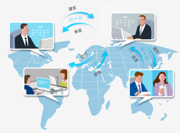 ERP装修管理系统 ERP装修管理系统
