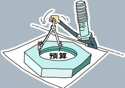 预算